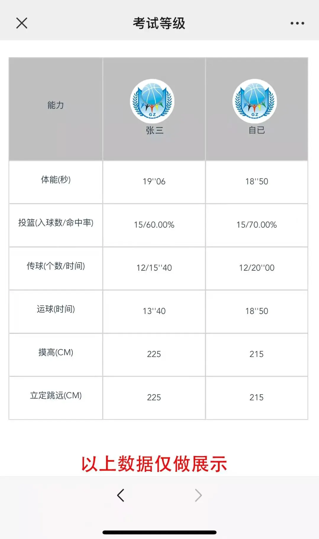 哪里能找到智能化篮球训练的应用程序_0