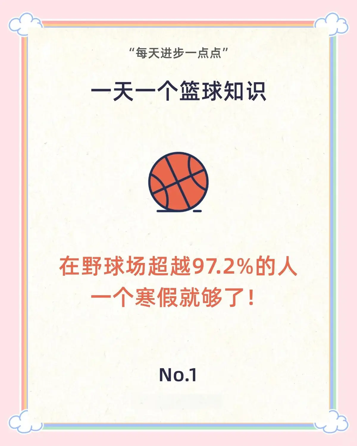 如何通过数据分析改进篮球比赛战术训练_1